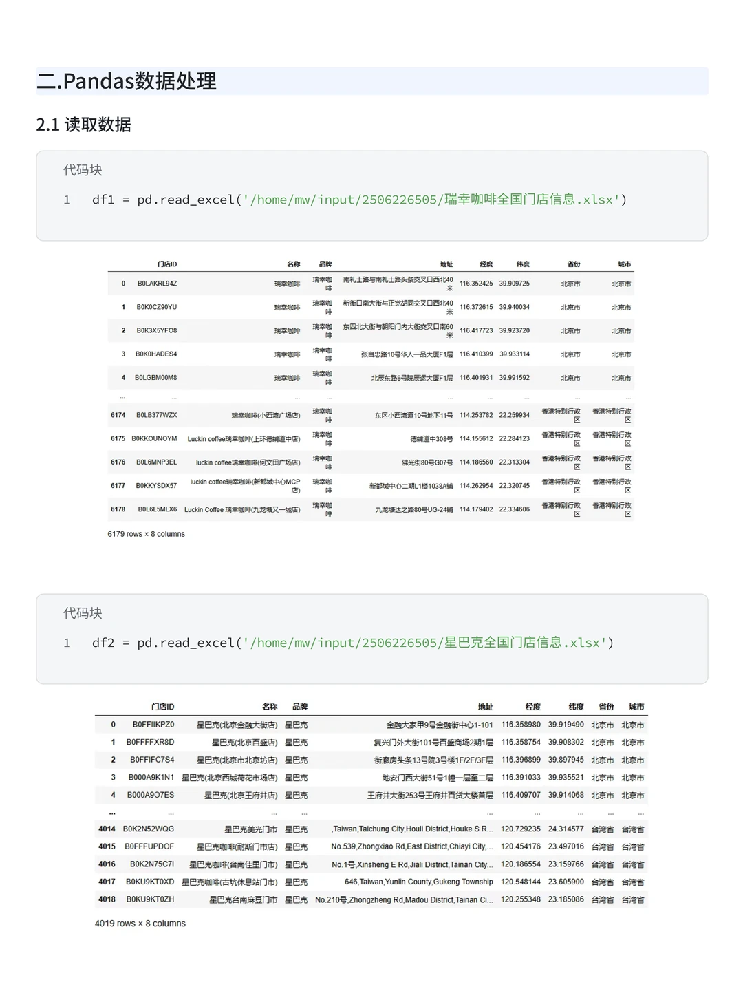 项目带做:Python+SQL星巴克门店可视化分析
