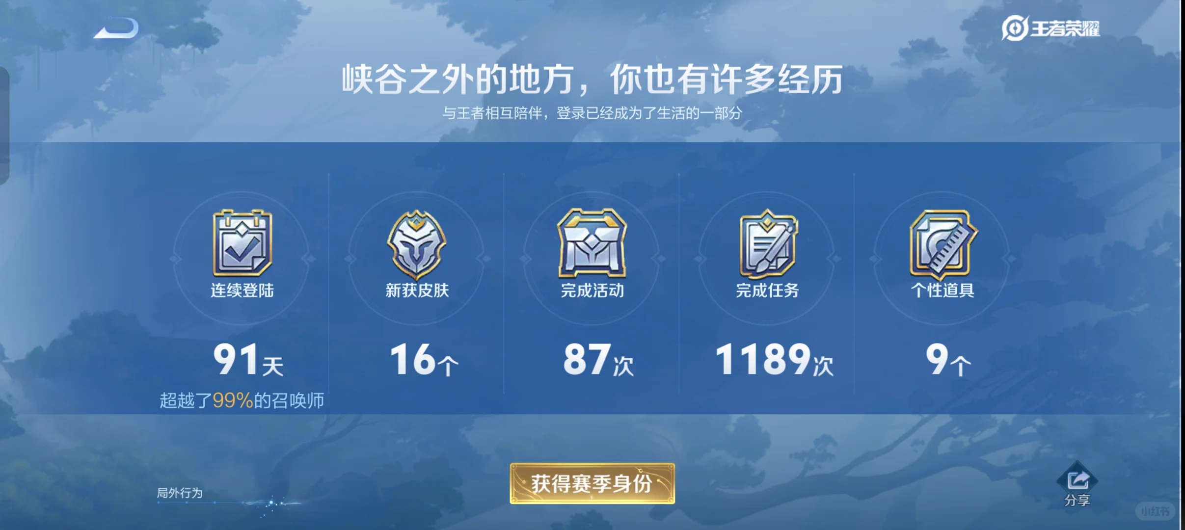 app总结报告大汇总！