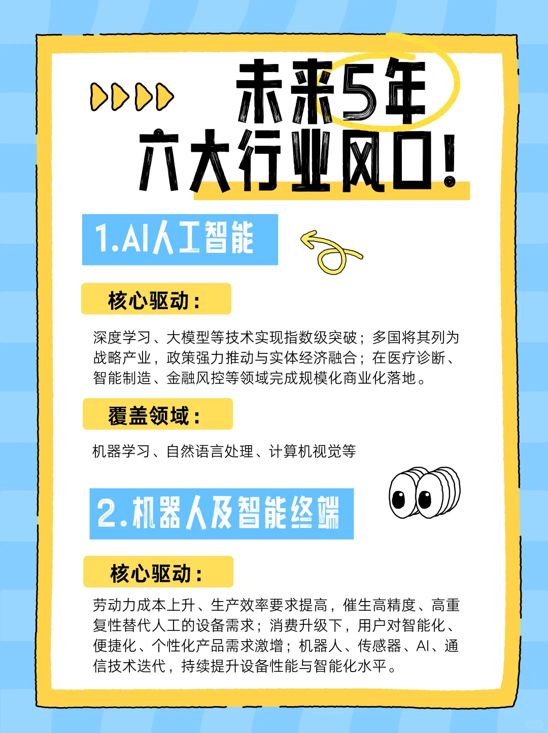 未来风口指南 六大黄金赛道