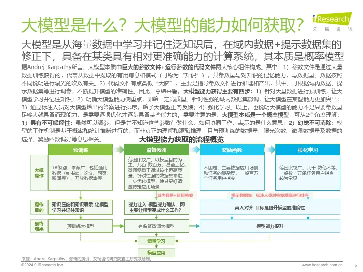 2024年中国工业大模型行业发展研究报告