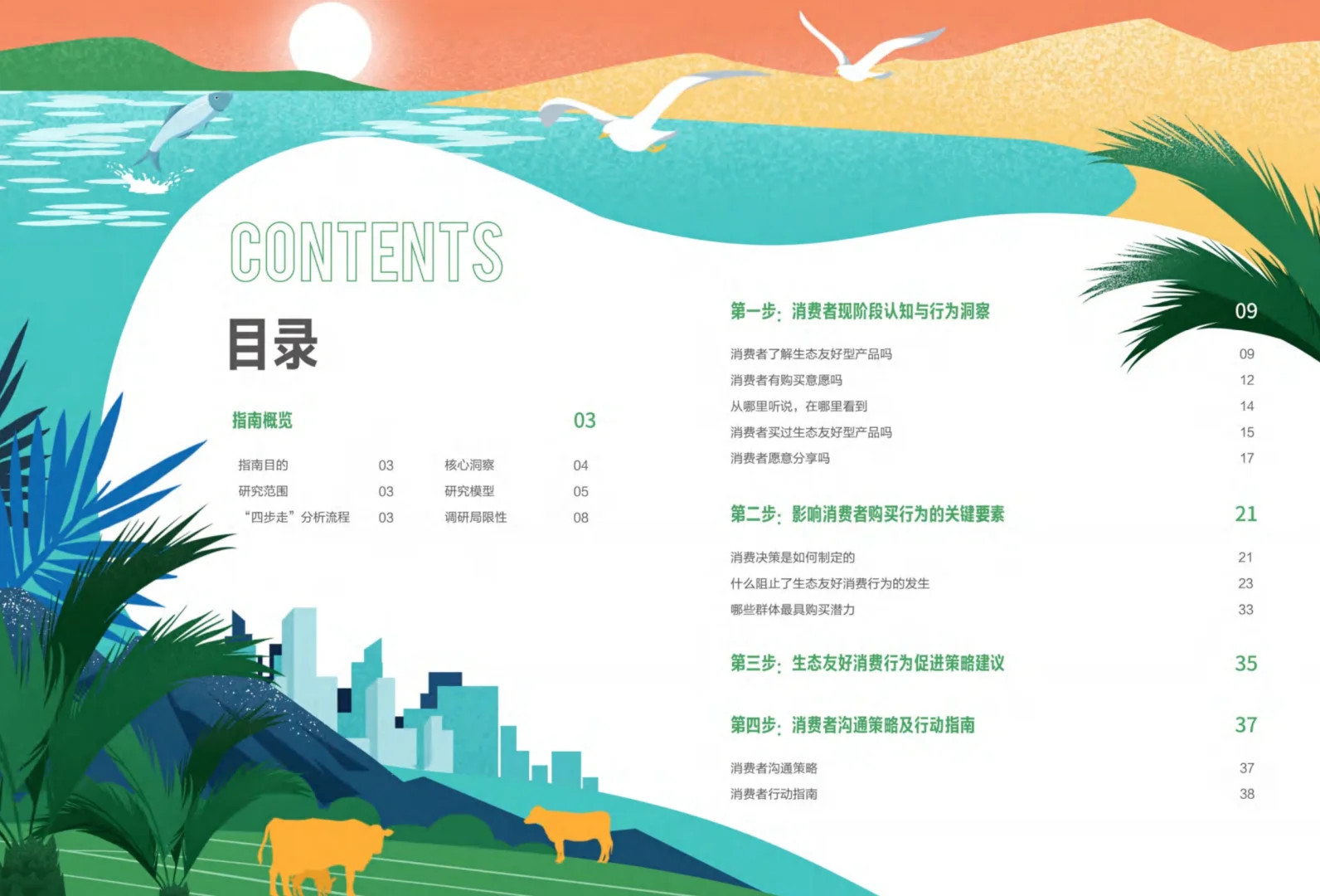 重磅报告:2023年中国生态友好型产品消费