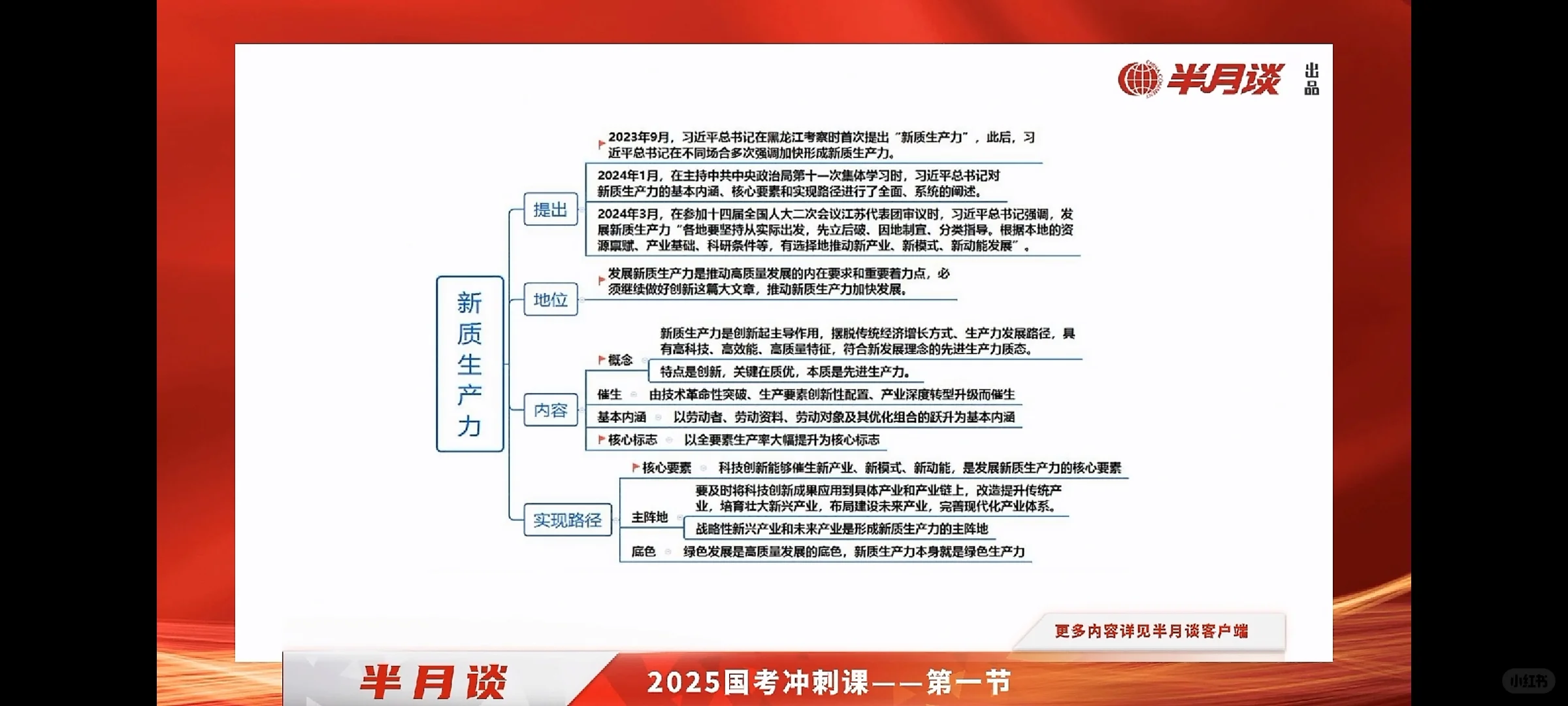 时政|必考