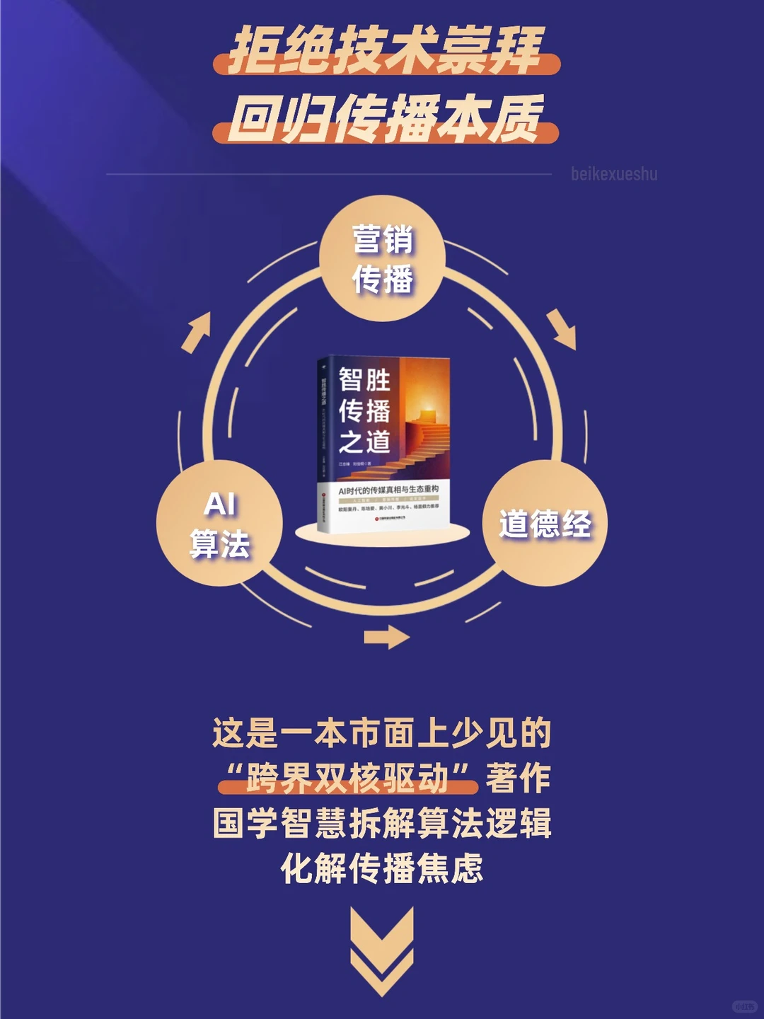 智胜传播之道:AI时代的传媒真相与生态重构