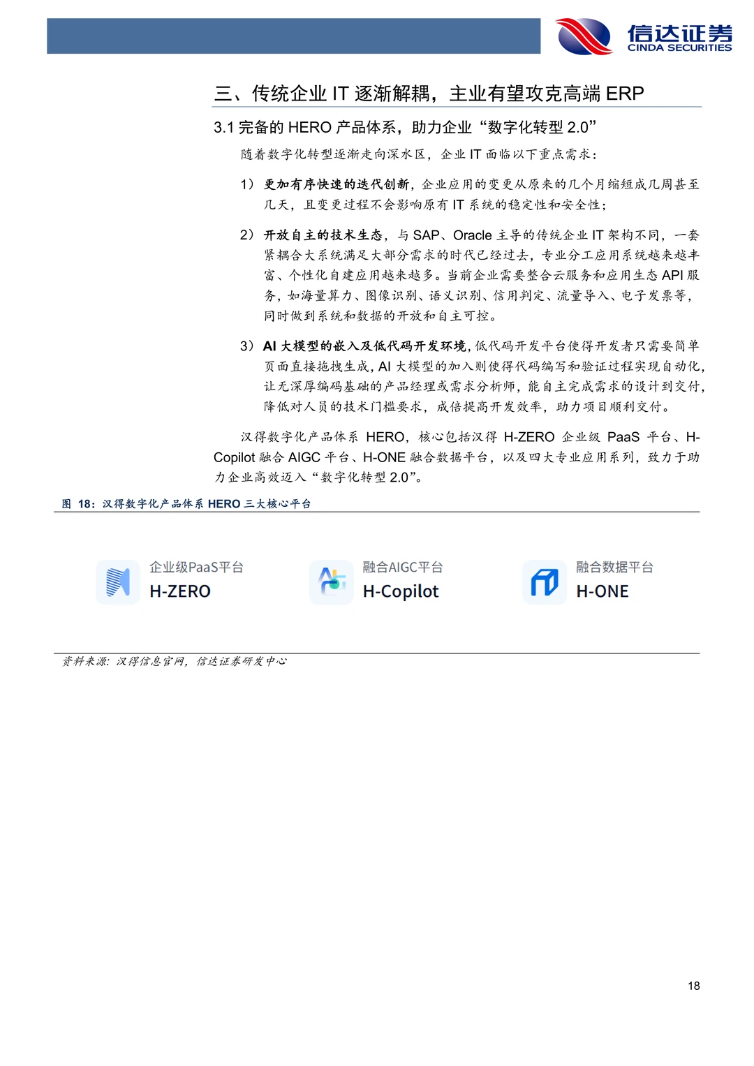 汉得信息:字节大模型B端落地核心厂商