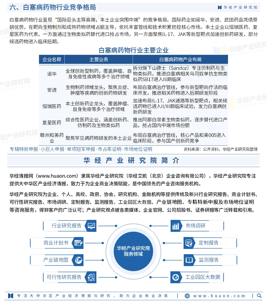2026年中国白塞病药物行业投资战略咨询报告