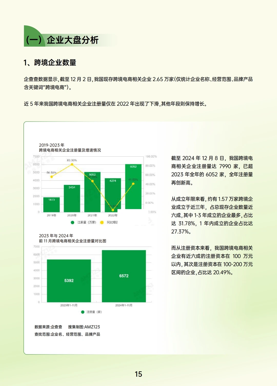 全球出海:2024跨境电商行业年度报告