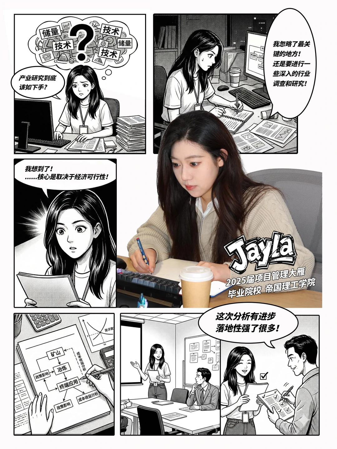 当我用漫画打开吉利科技校招生landing报告