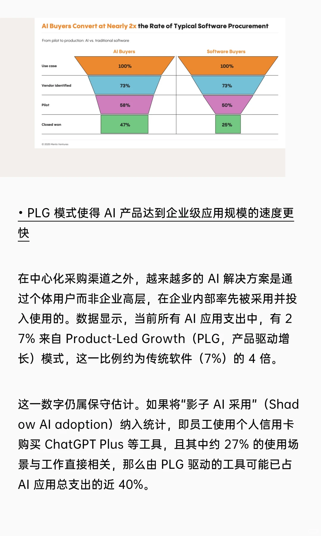 370亿美金的企业AI支出都去了哪?