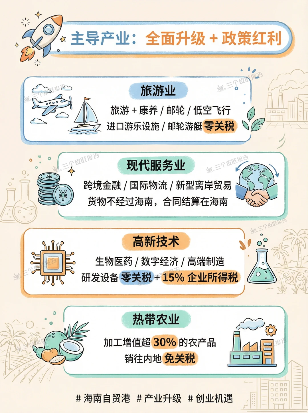 8张图看懂海南自贸港封关的“变”与