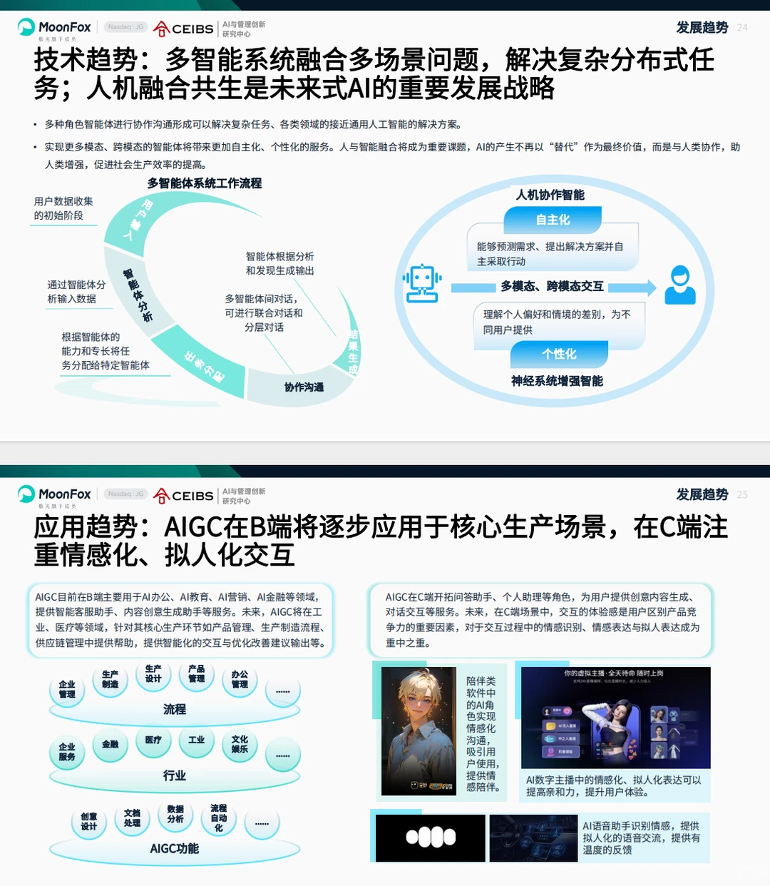 《2025 AI产业全景洞察报告》