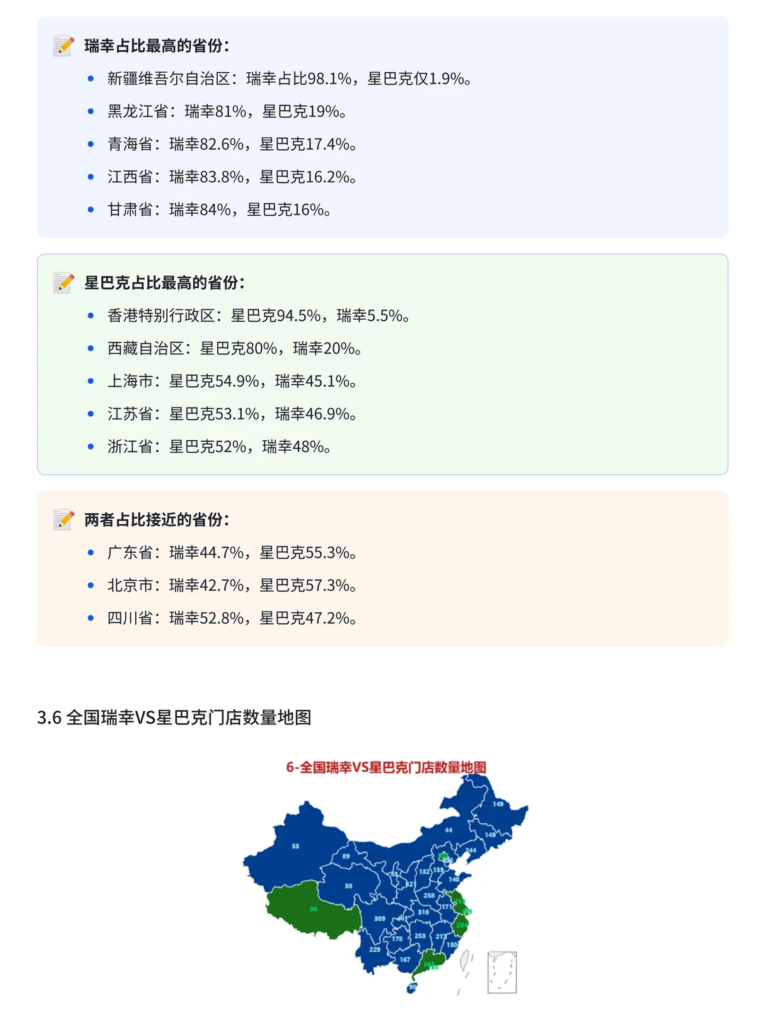 项目带做:Python+SQL星巴克门店可视化分析