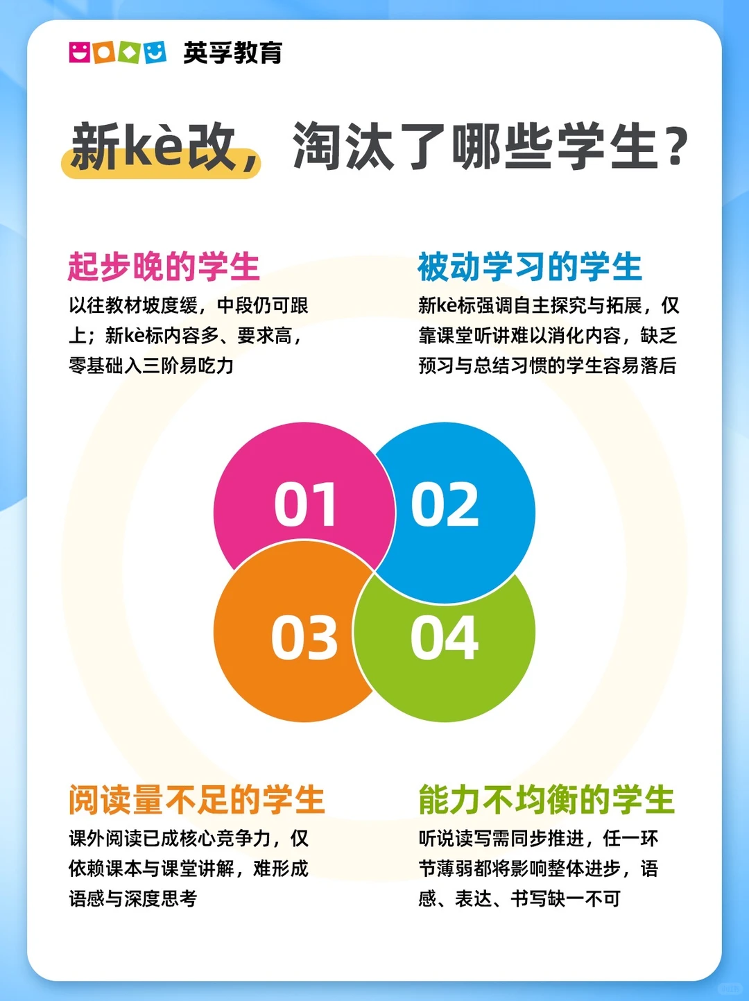 小学英语风向变了!你家娃跟上了吗?