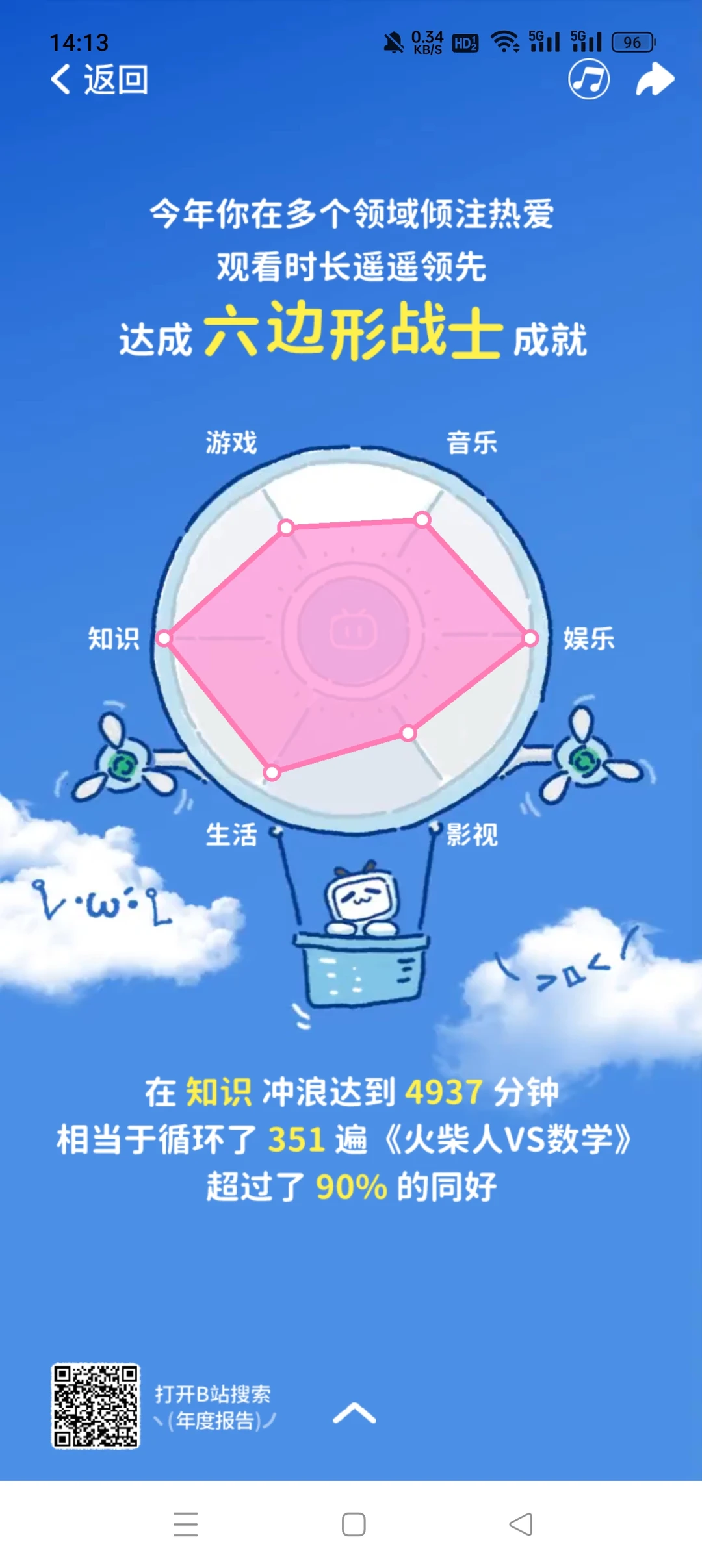 app总结报告大汇总！