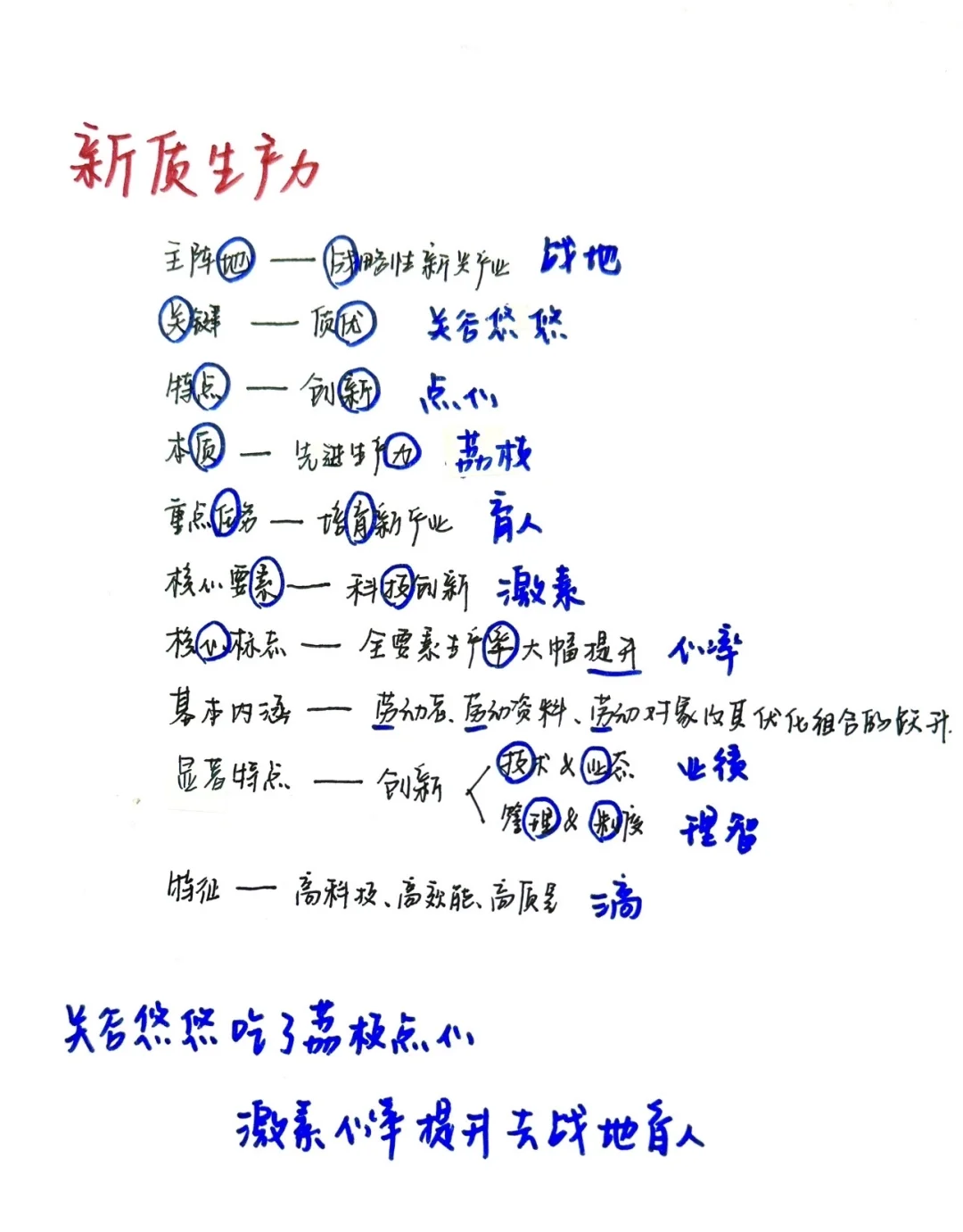 新质生产力与关谷悠悠❤️‍?