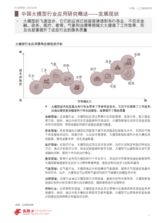 2024年中国大模型行业应用研究