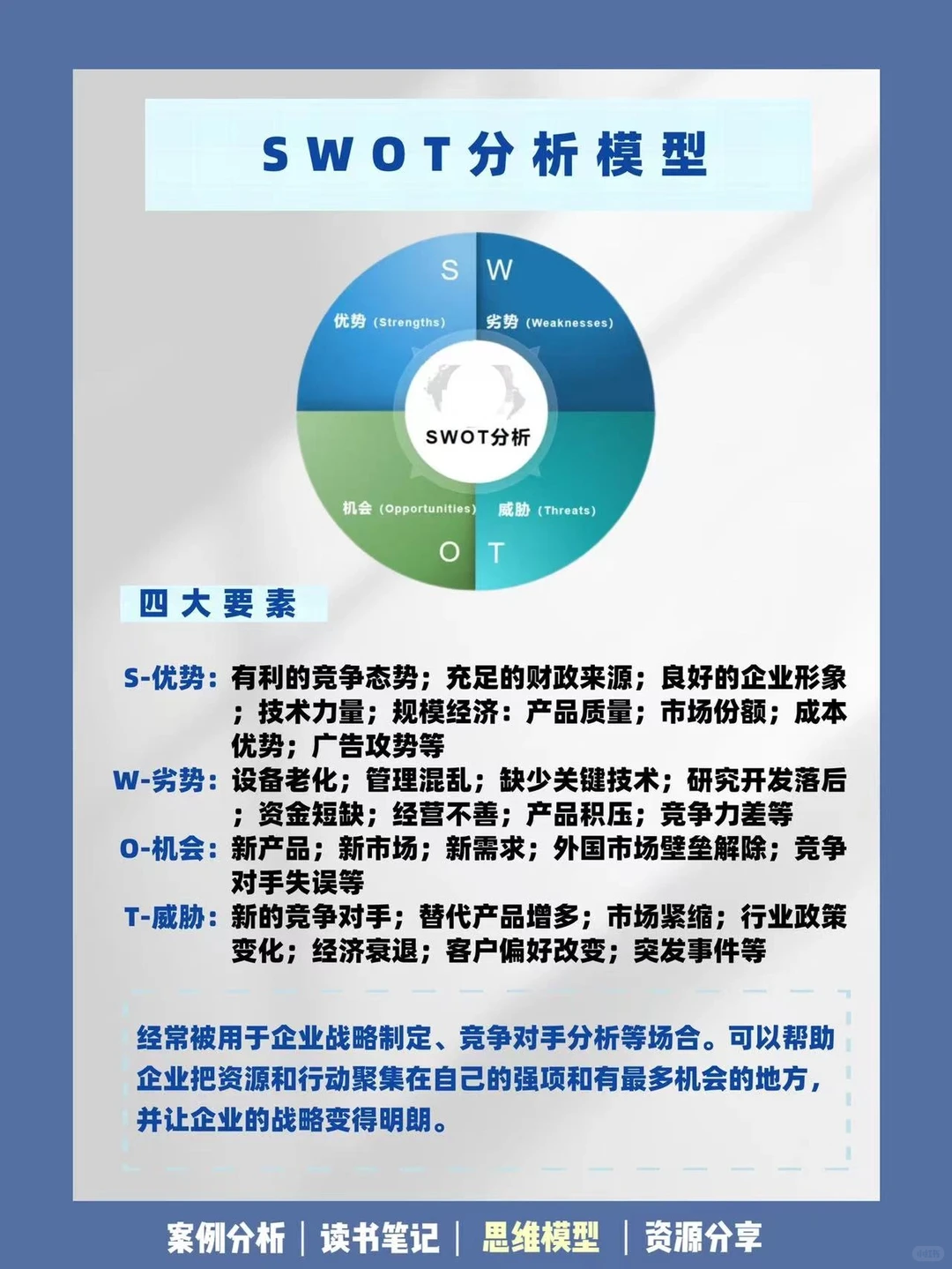 五大经典商业分析模型?商赛&写报告必备