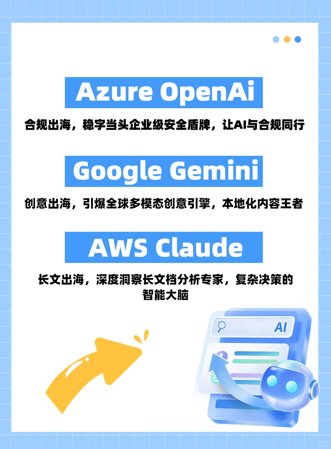 企业AI落地必看!三大顶尖大模型出海方案✅