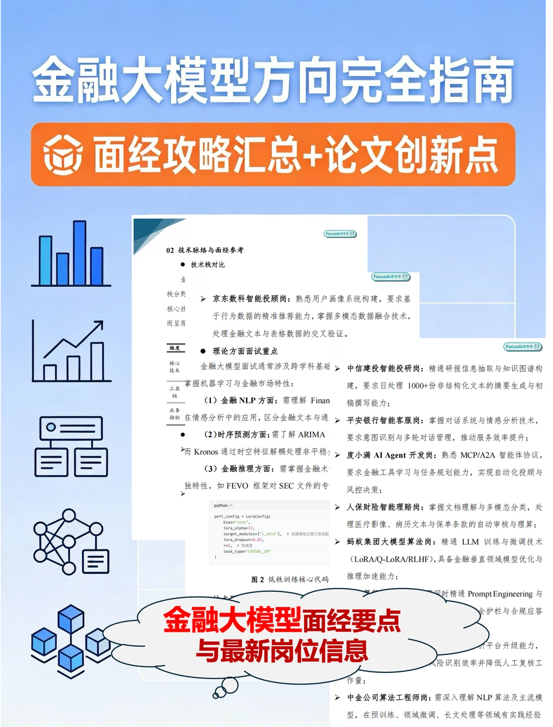 金融大模型汇总|面经攻略+科研方向?