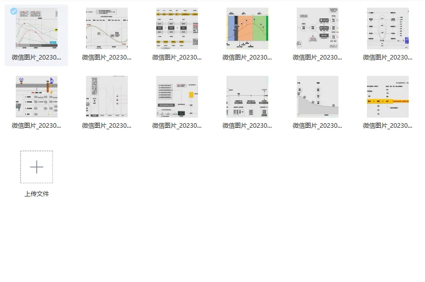 商业地图