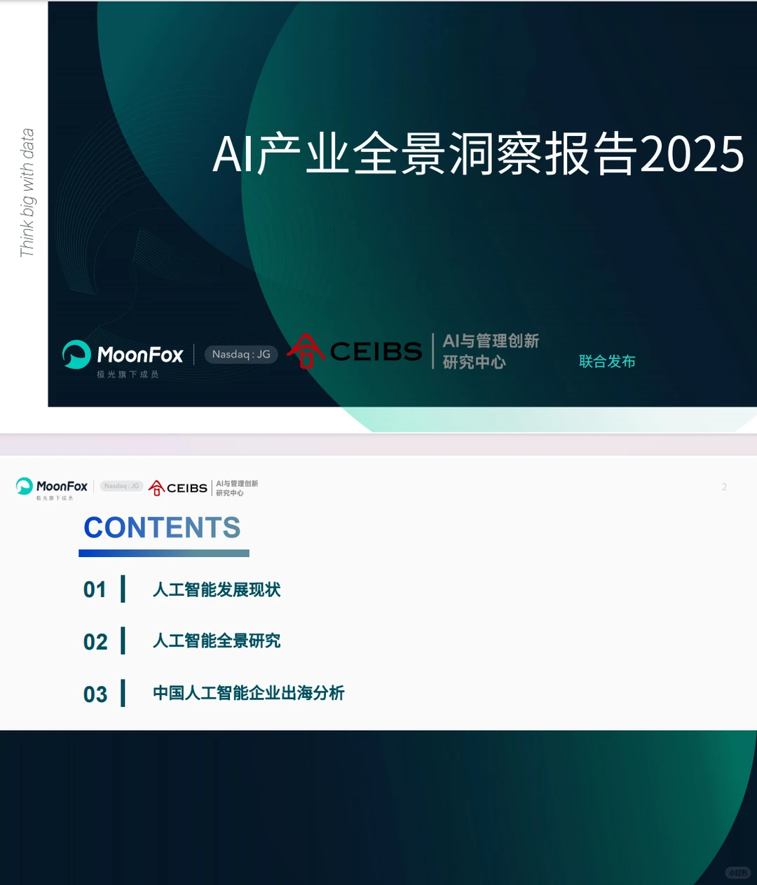 《2025 AI产业全景洞察报告》