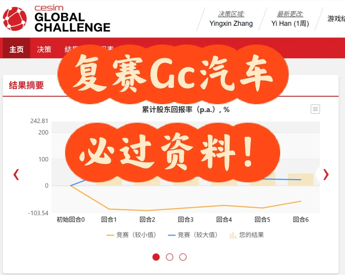 Gc汽车复赛必过资料来啦！第一回合开门红！