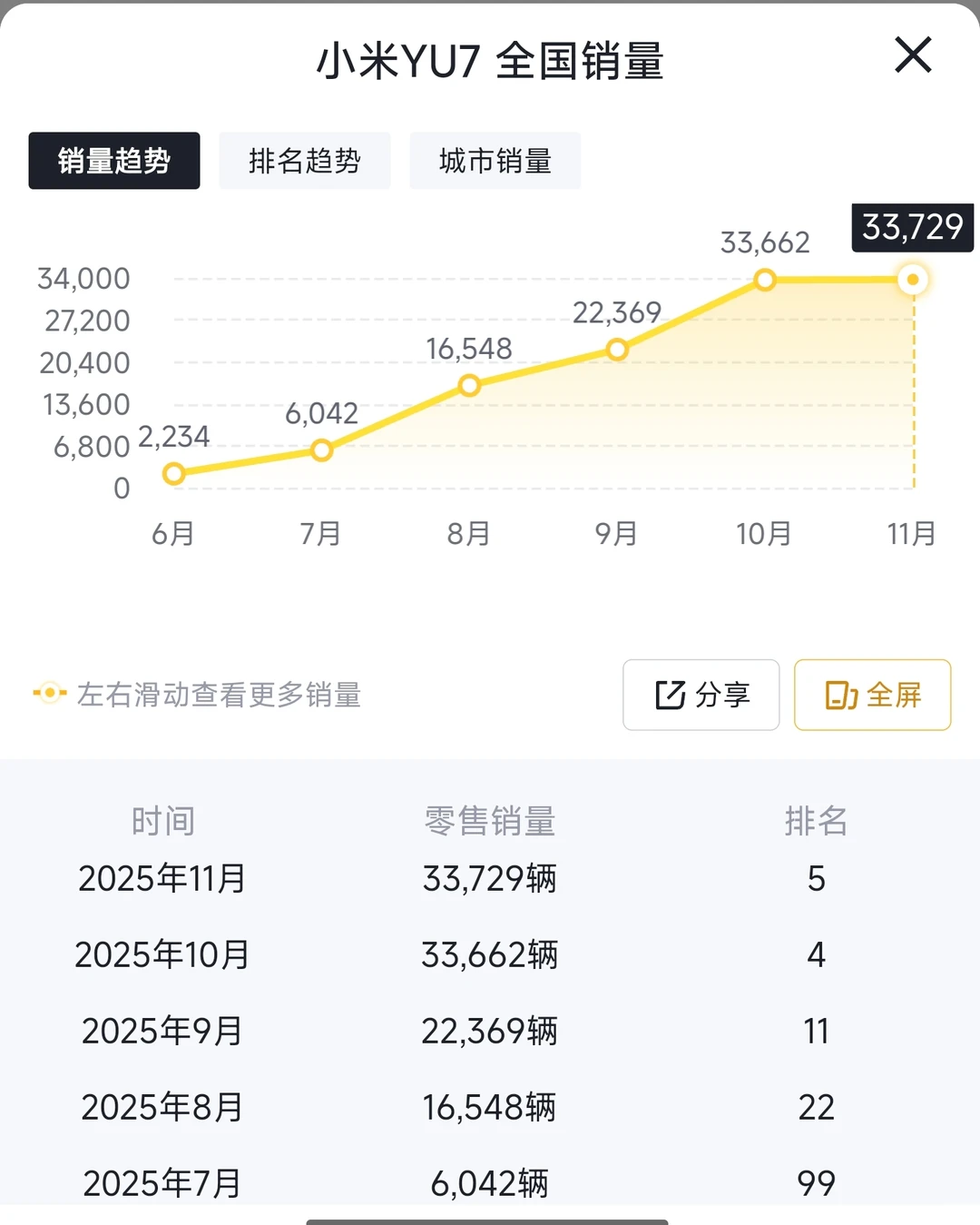 小米大概率会成为中国的国民品牌