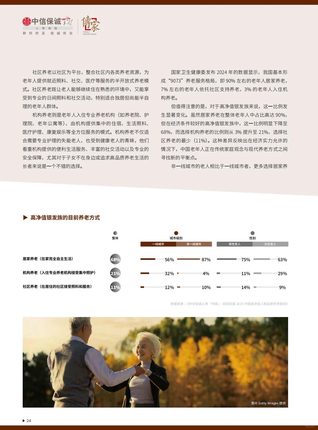 胡润报告揭秘:206万高净值家庭的养老密码