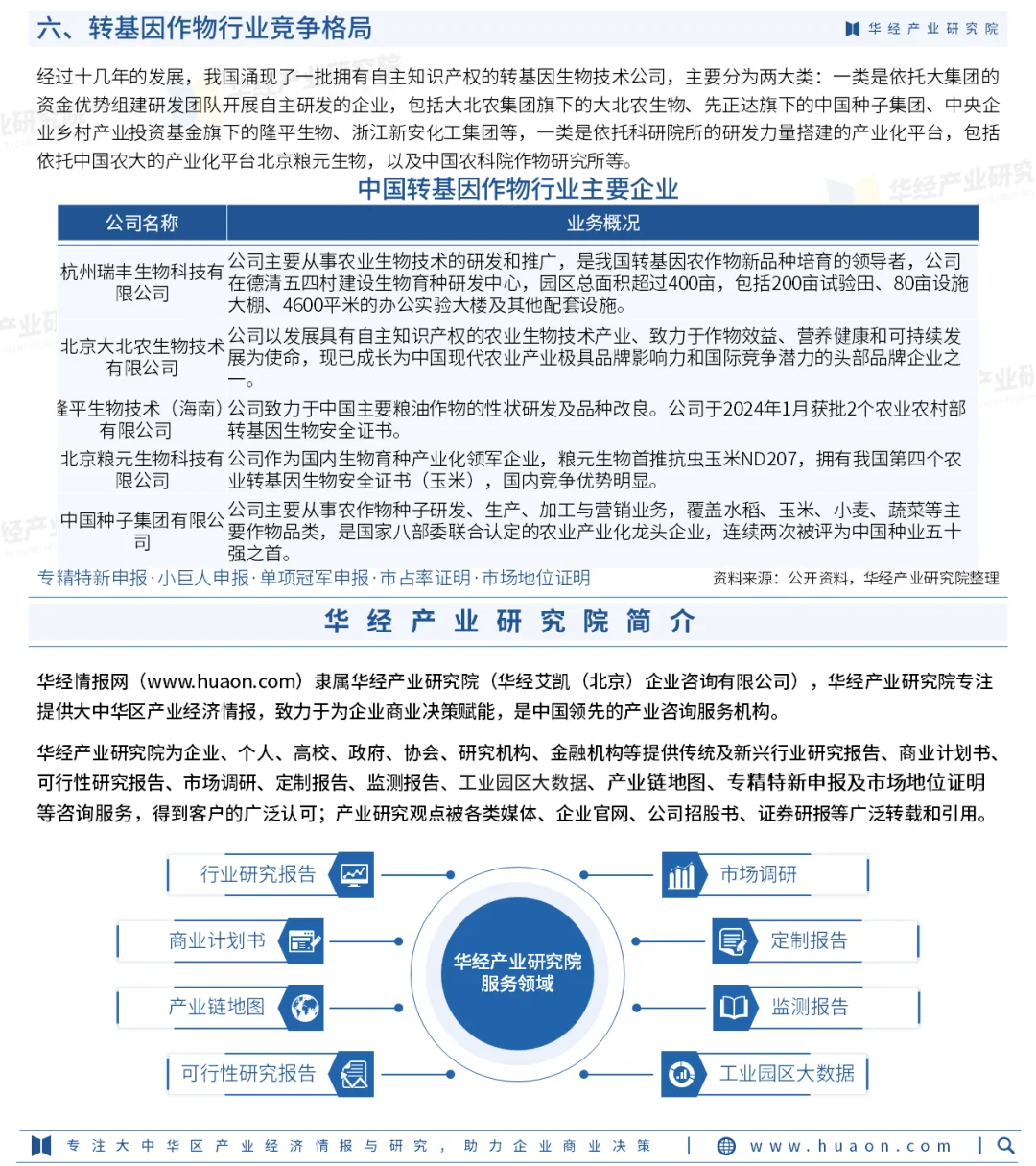 2026年中国转基因作物行业市场深度分析报告