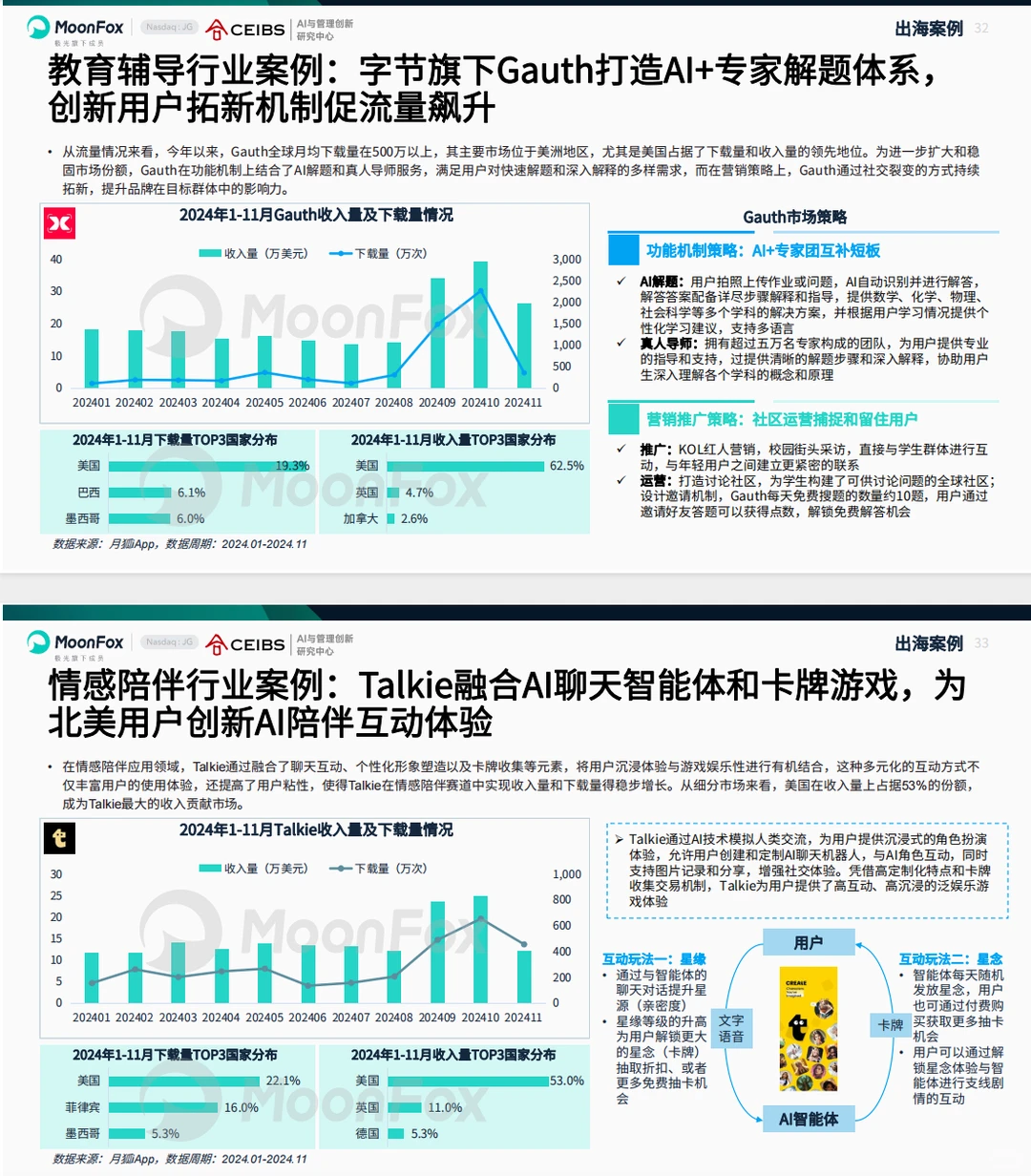 《2025 AI产业全景洞察报告》