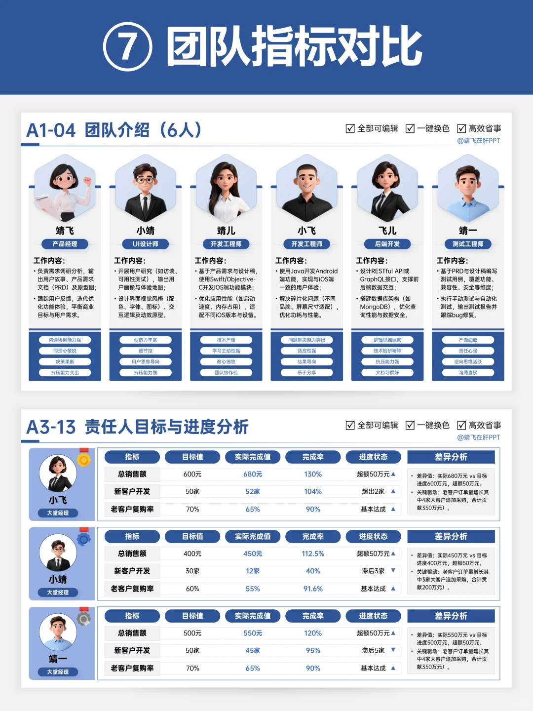 8种对比排版ppt,好用到起飞?