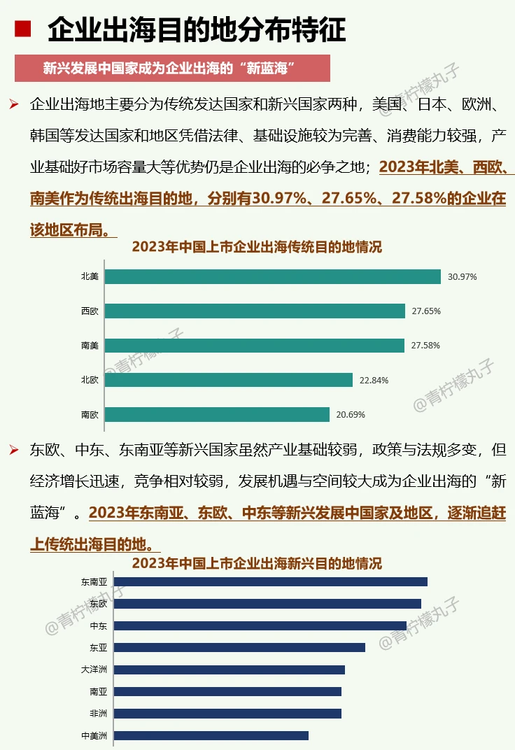 一天吃透一条产业链:No63 企业出海