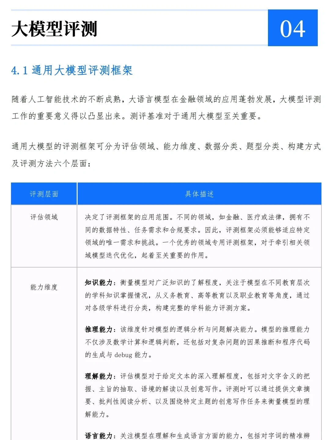 大模型在金融领域的应用白皮书