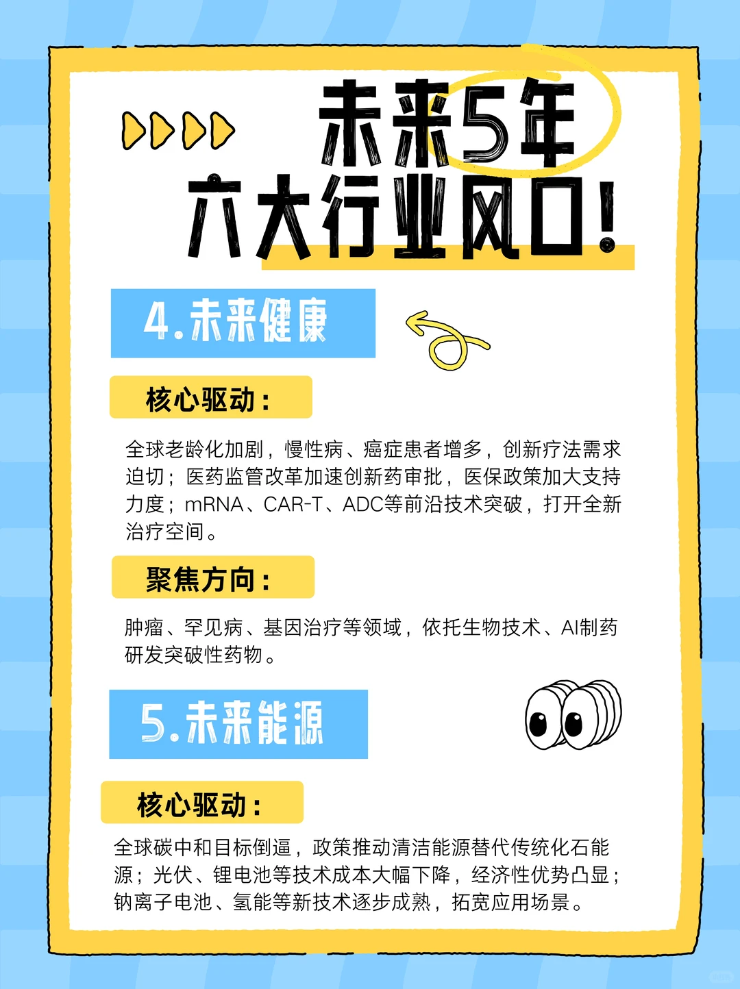 未来风口指南 六大黄金赛道