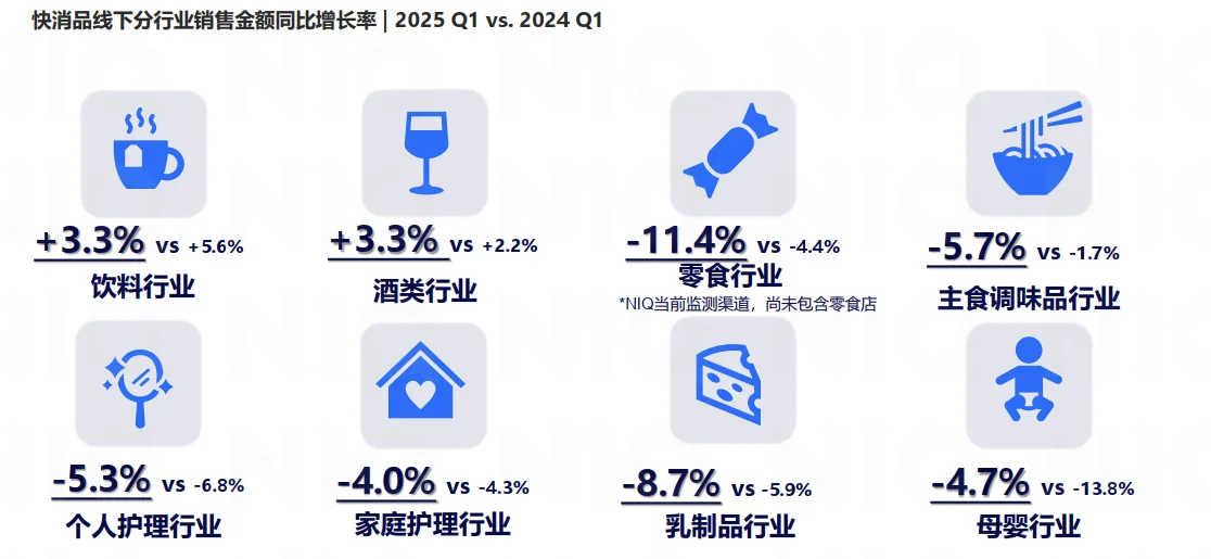 30页报告|2025年健康消费市场新趋势报告