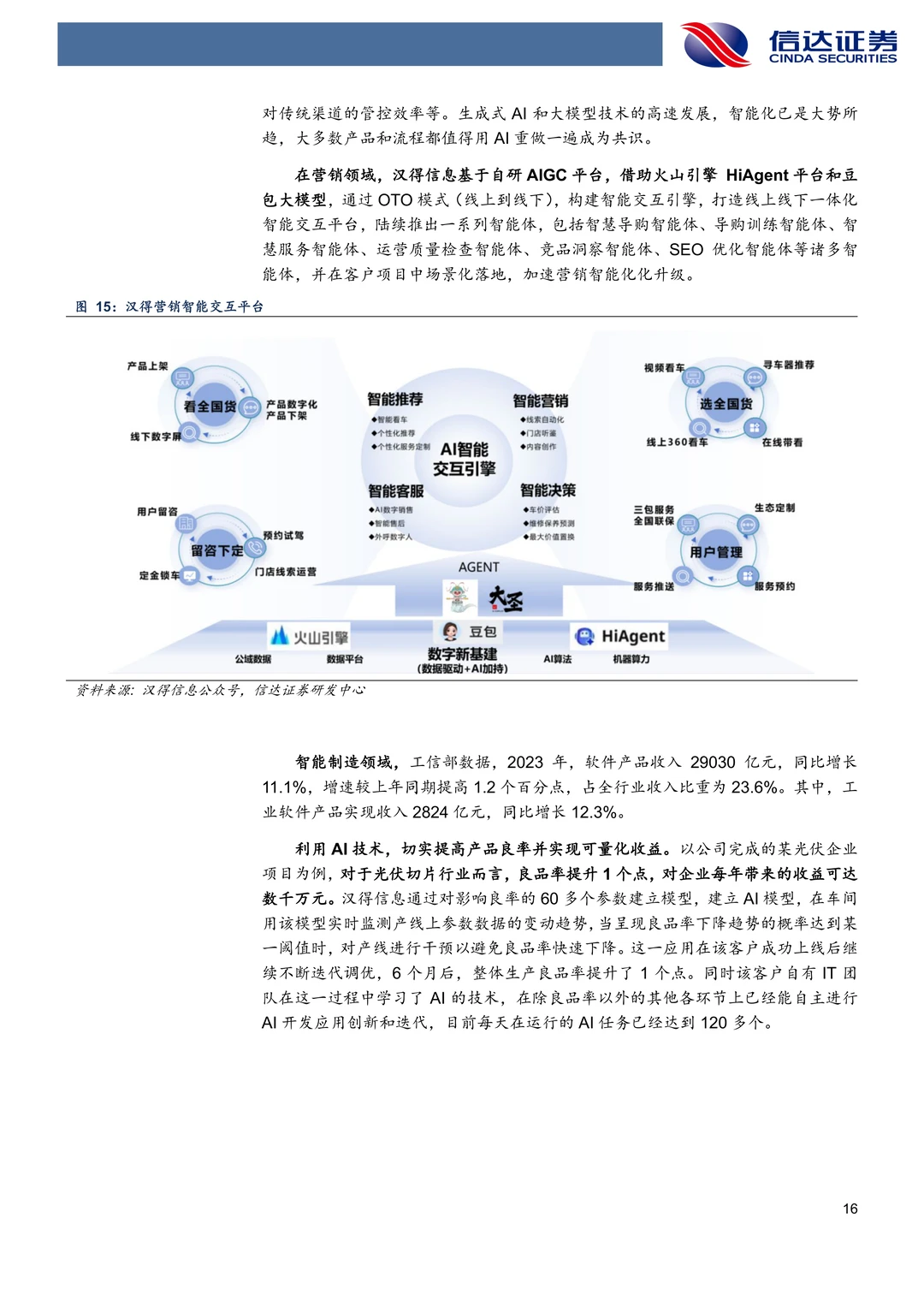汉得信息:字节大模型B端落地核心厂商