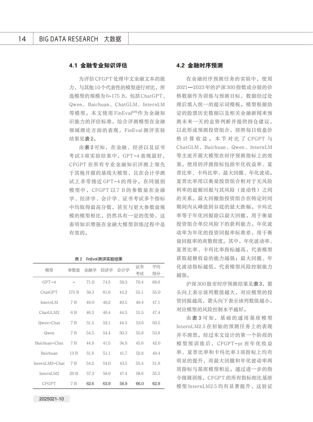 论文 | 知识增强的中文金融大模型研究