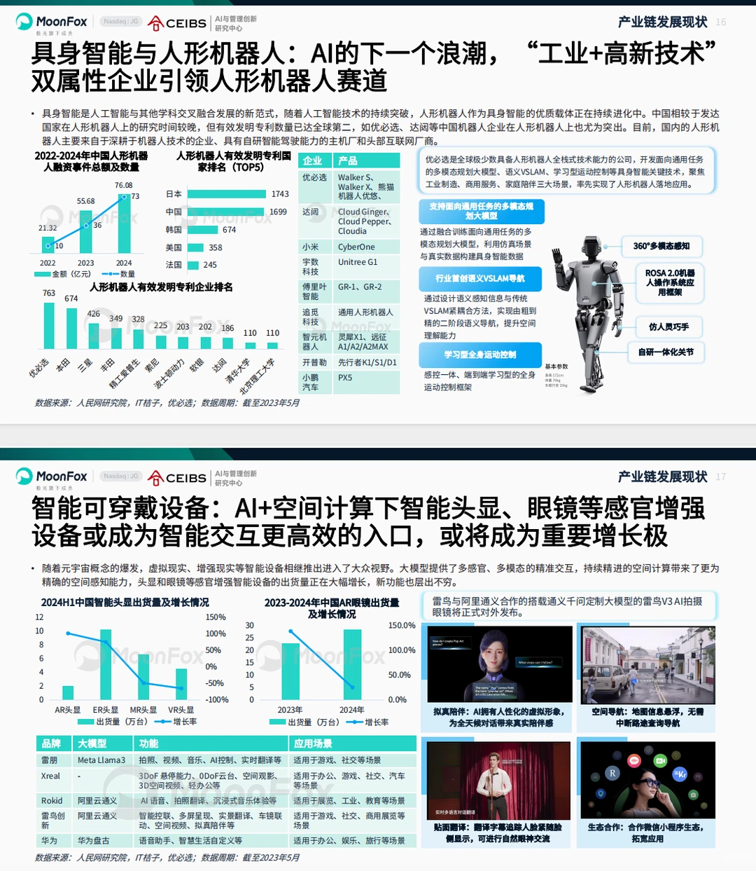 《2025 AI产业全景洞察报告》
