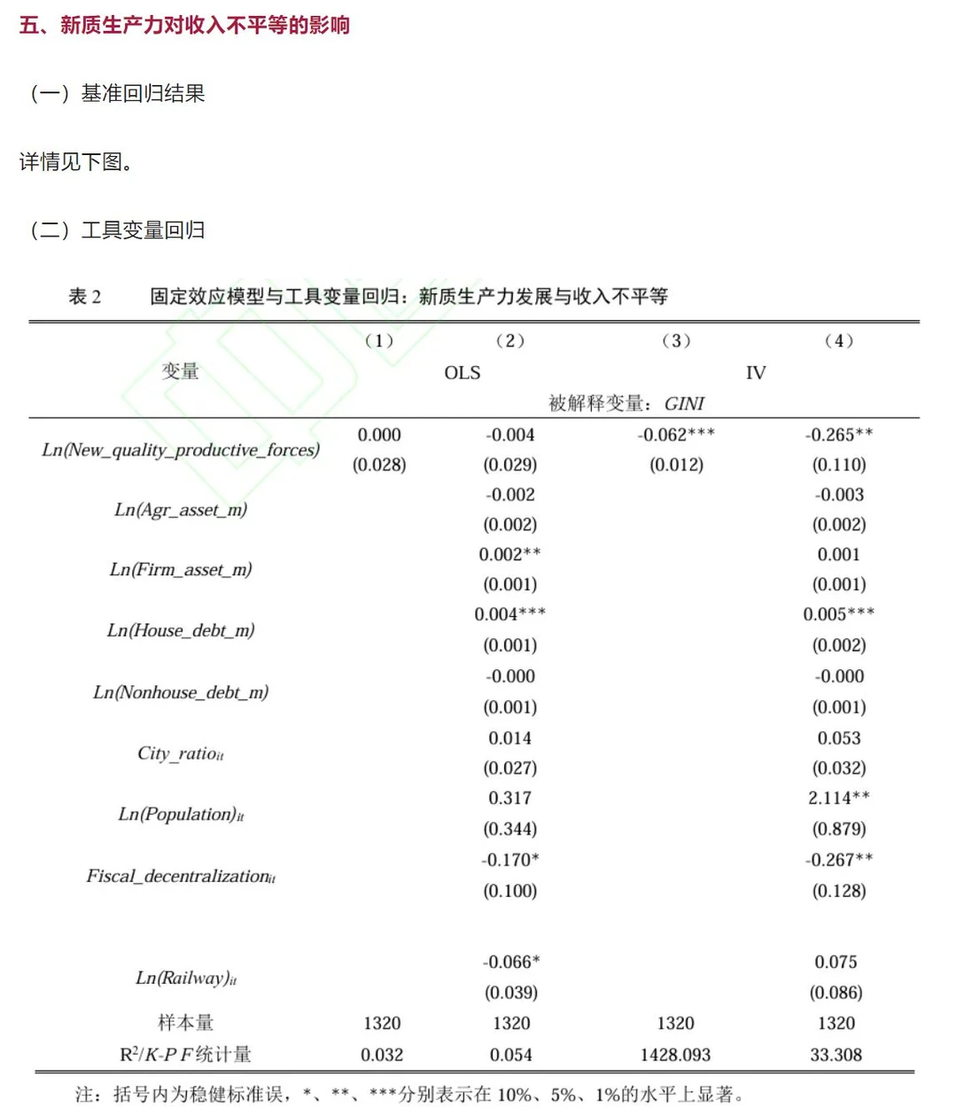 最新!新质生产力竟然还能再登顶刊