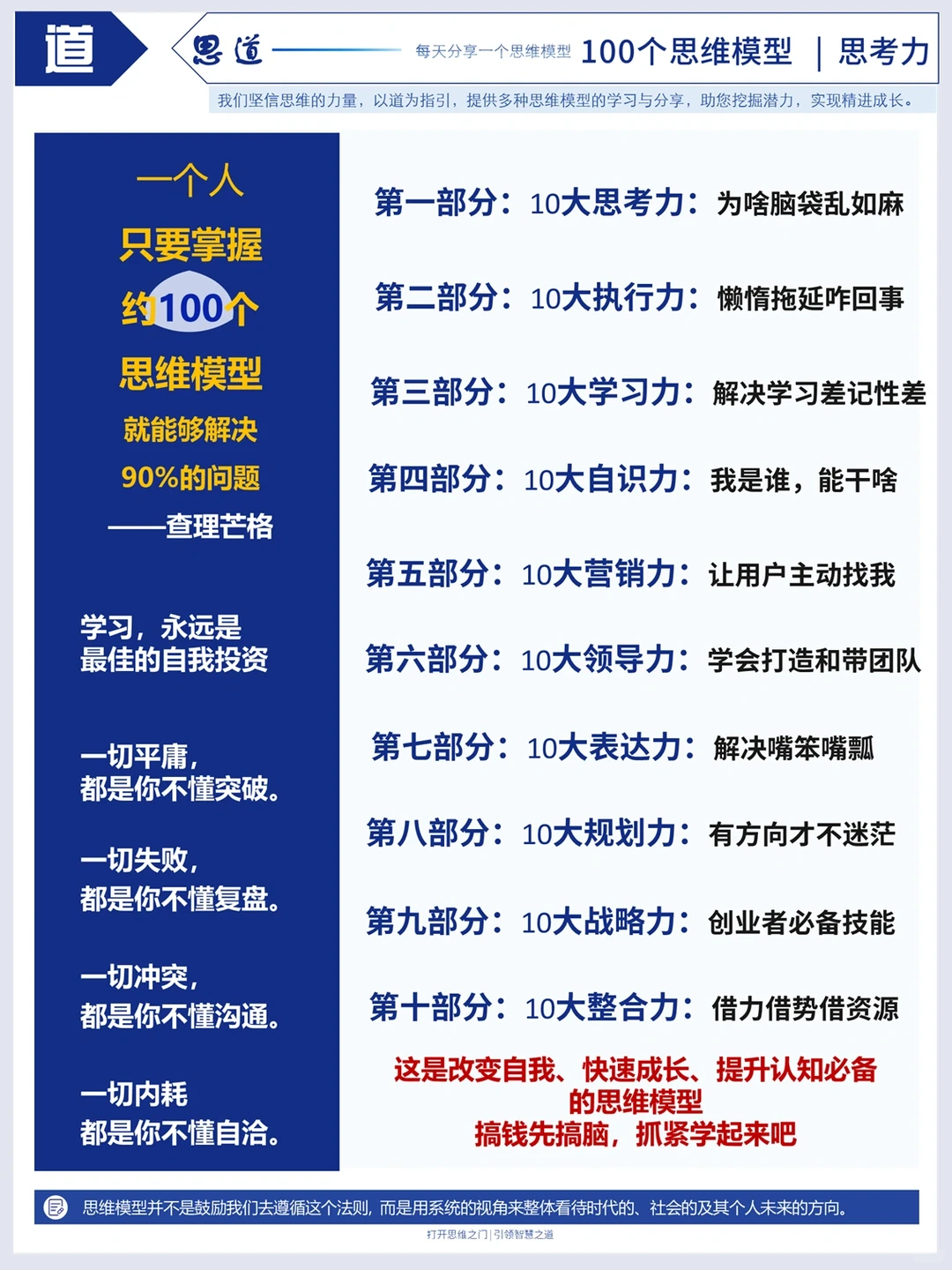 100个思维模型:波特五力教你竞争优势做谈判