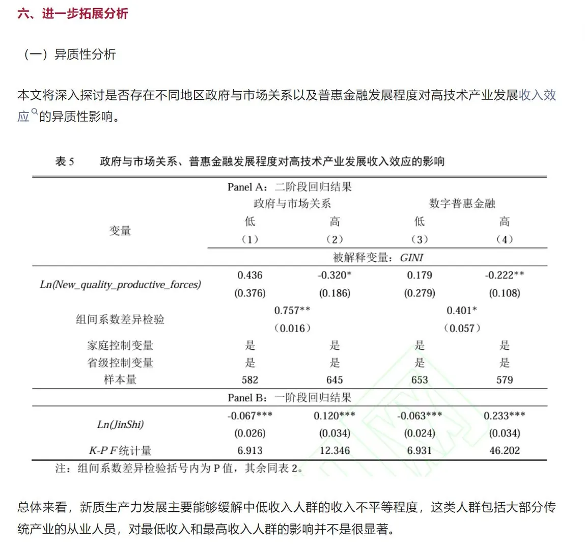 最新!新质生产力竟然还能再登顶刊