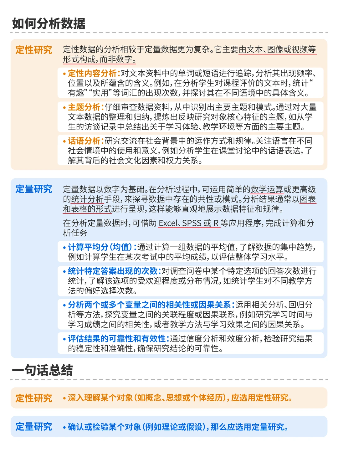定性研究和定量研究怎么选?