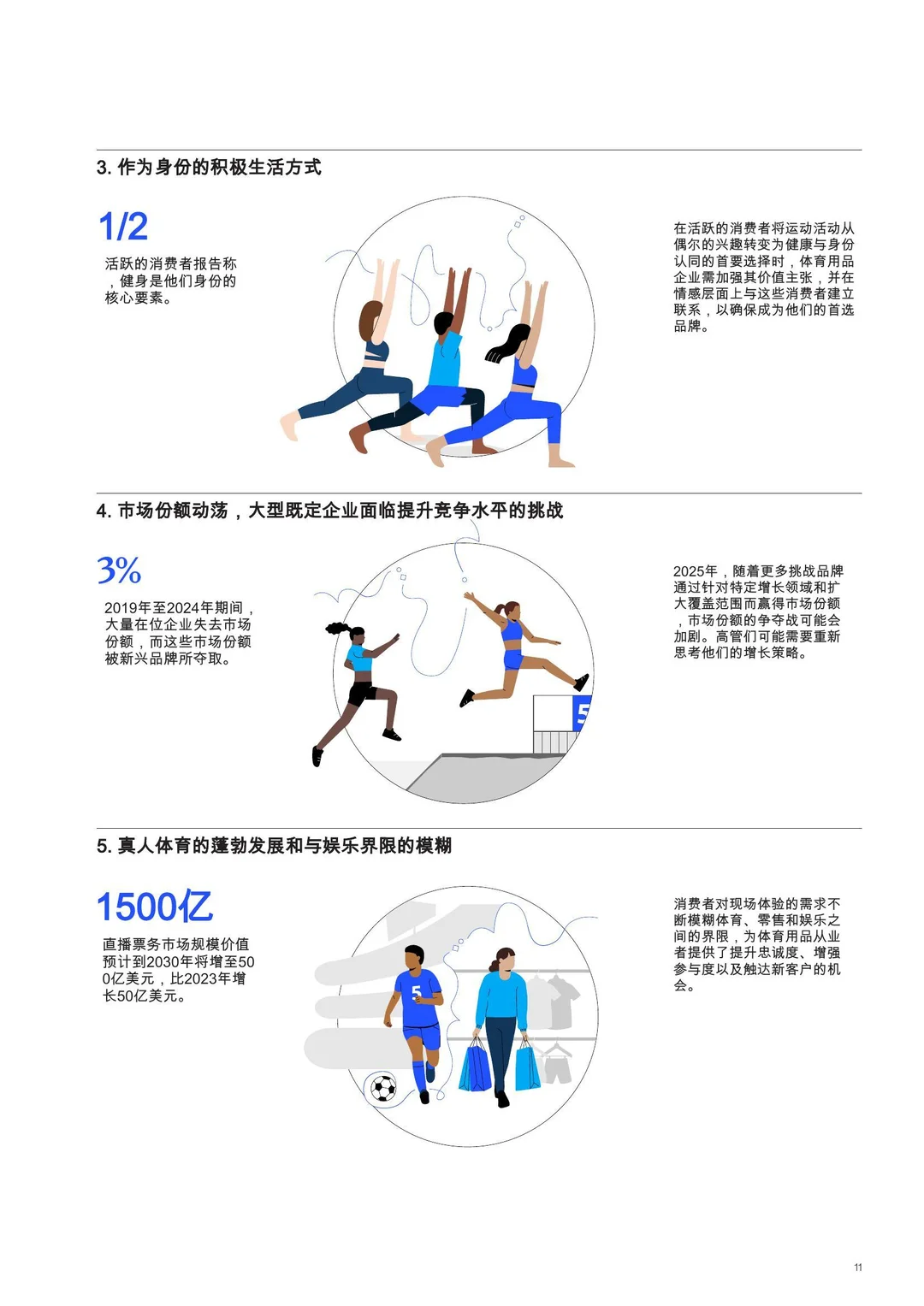 体育用品2025:在不确定性中寻找机遇