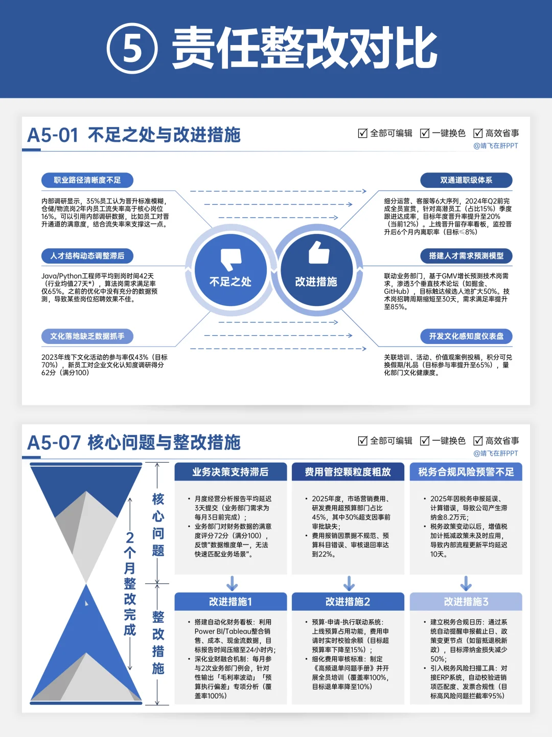 8种对比排版ppt,好用到起飞?