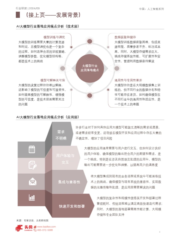 2024年中国大模型行业应用研究
