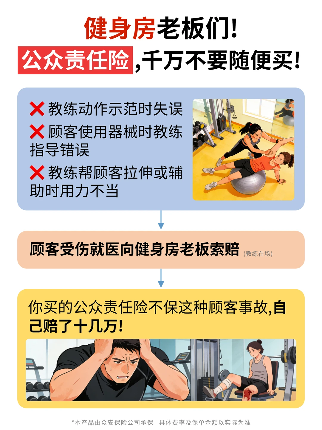 健身房公众责任险避坑指南!老板们别白花钱