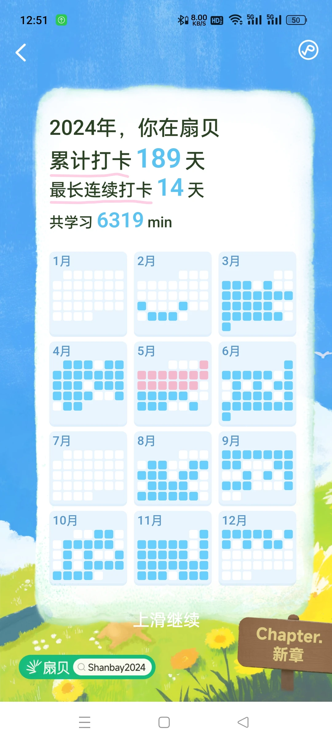 app总结报告大汇总！