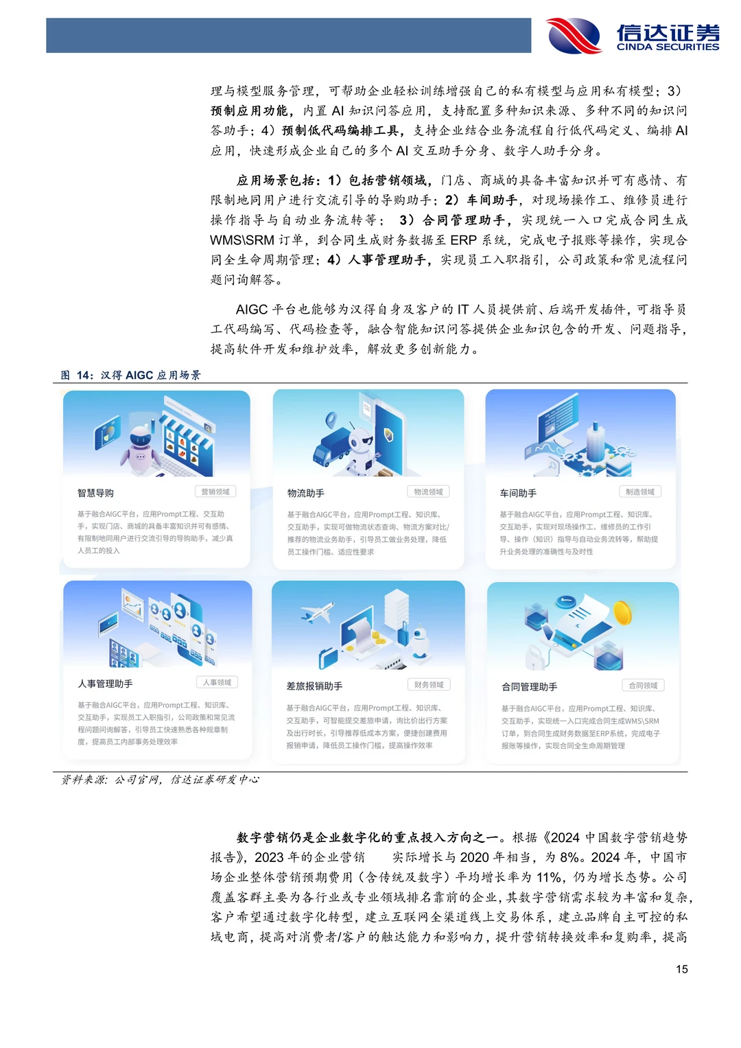 汉得信息:字节大模型B端落地核心厂商