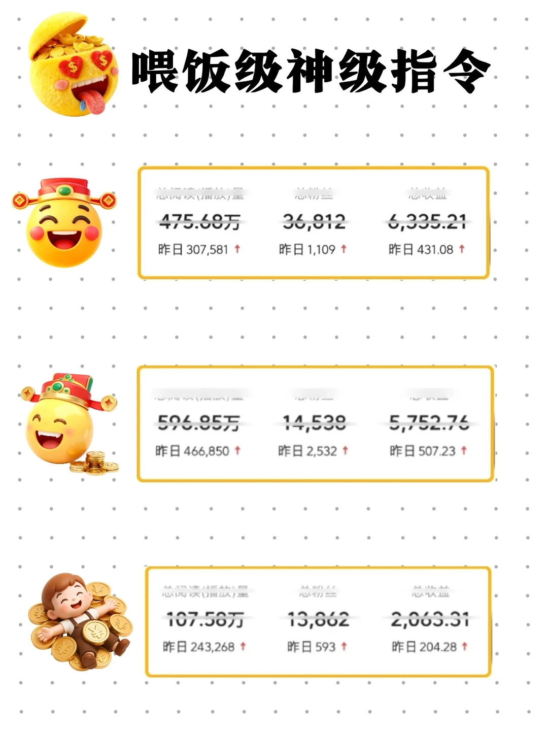头条神级指令(超详细）