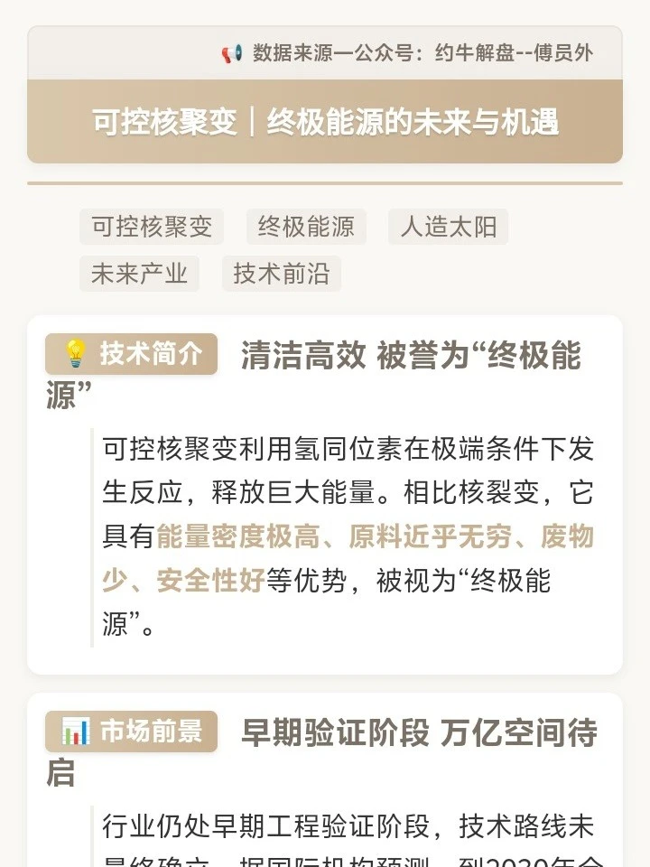 可控核聚变|终极能源的未来与机遇