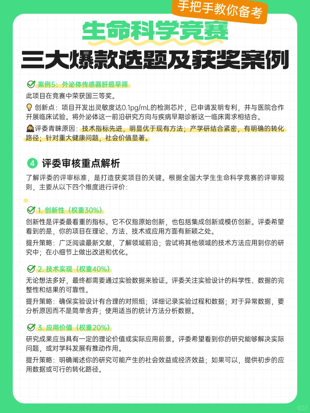 大学生生命科学竞赛三大爆款选题与获奖案例